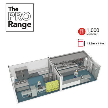 Detailed layout of a commercial kitchen in blue and grey, labelled "The Pro Range - The Duo.