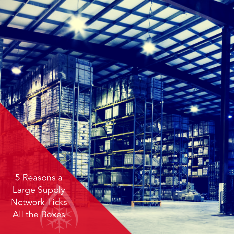 Warehouse interior with stacked pallets, featuring a blue and red colour scheme and high ceilings.