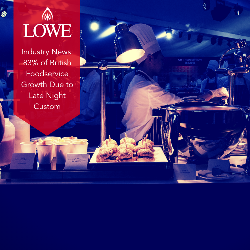 Chef in white uniform prepares food under bright lights, with a red banner displaying industry news.
