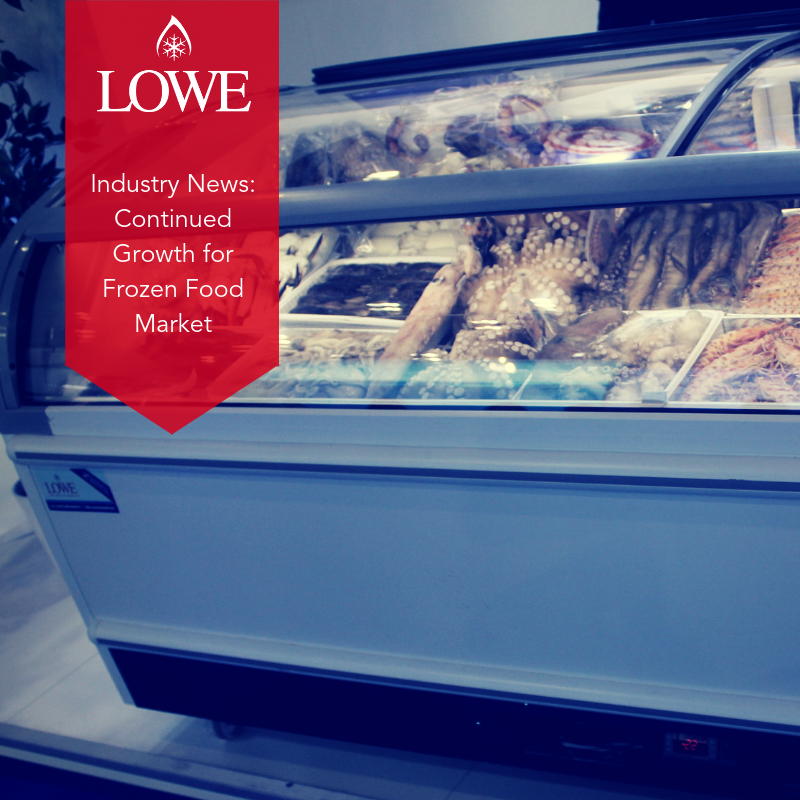 Lowe's frozen food display case featuring various packaged items and a prominent red news banner.